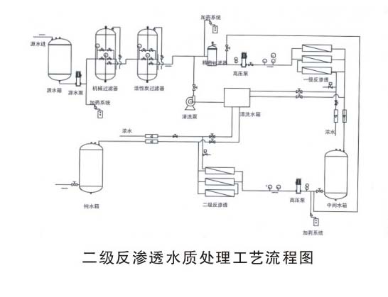UPRO-M2.jpg